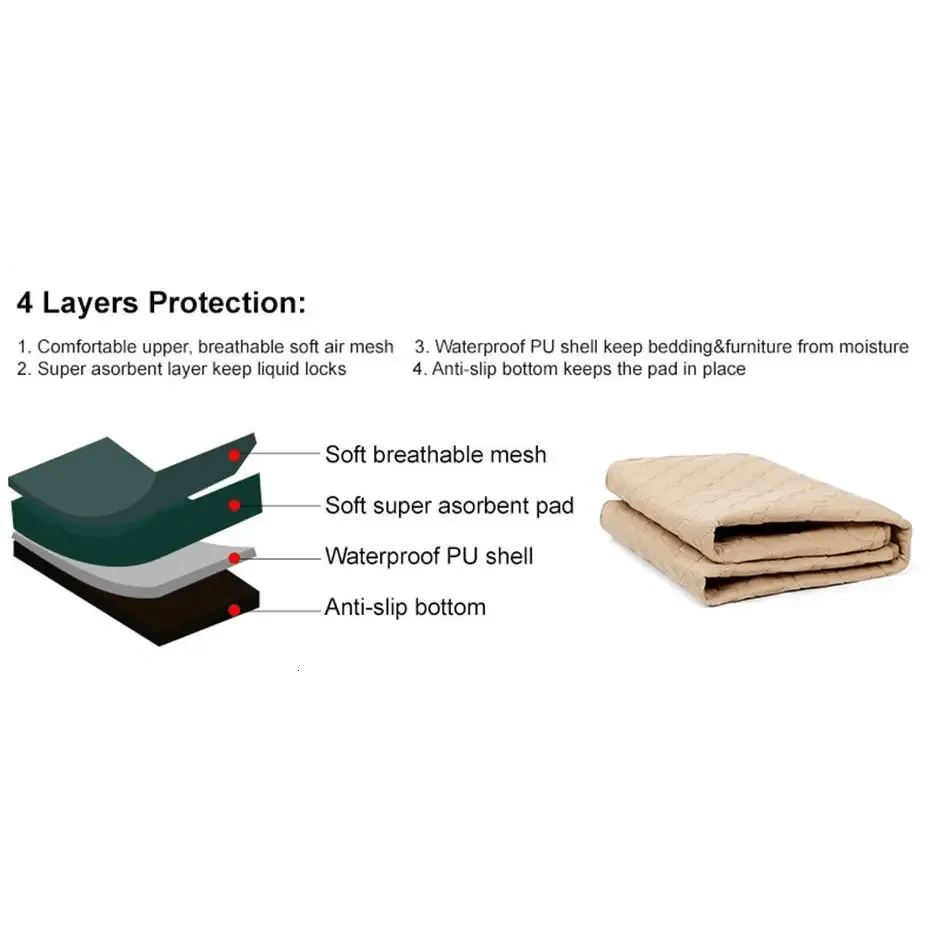 Reusable Waterproof Dog Pee Pads Washable Training Mats for Pets Daily